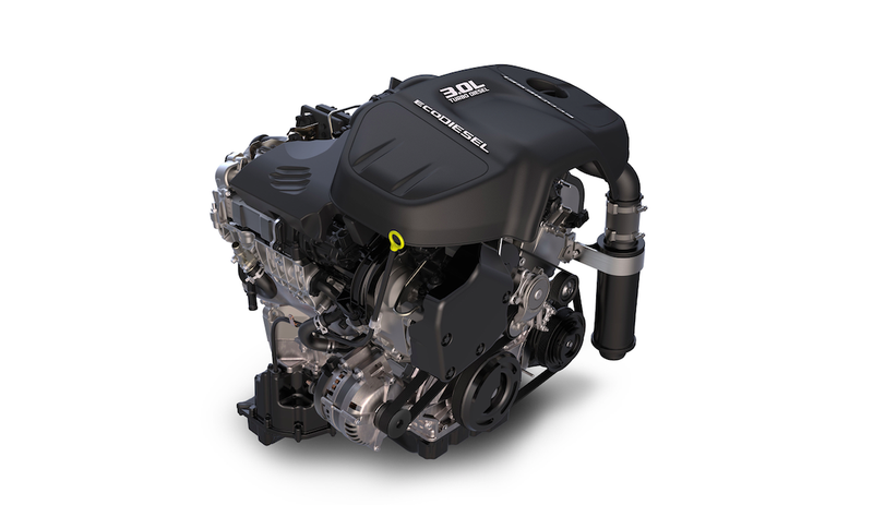 Photo: Fiat Chrysler